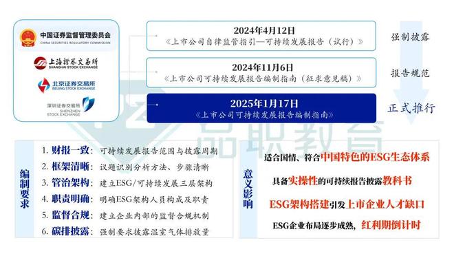 45-60k16薪审计人的新出路这个行业新兴领域是真的彻底稳了！！(图6)
