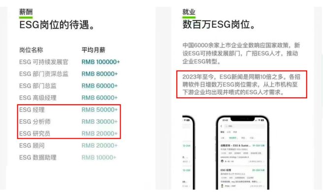 45-60k16薪审计人的新出路这个行业新兴领域是真的彻底稳了！！(图7)