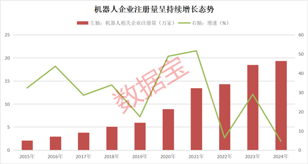 600208重大资产重组押注靶材龙头！众擎机器人完成10亿融资这些A股公司新进隐形持股(图3)
