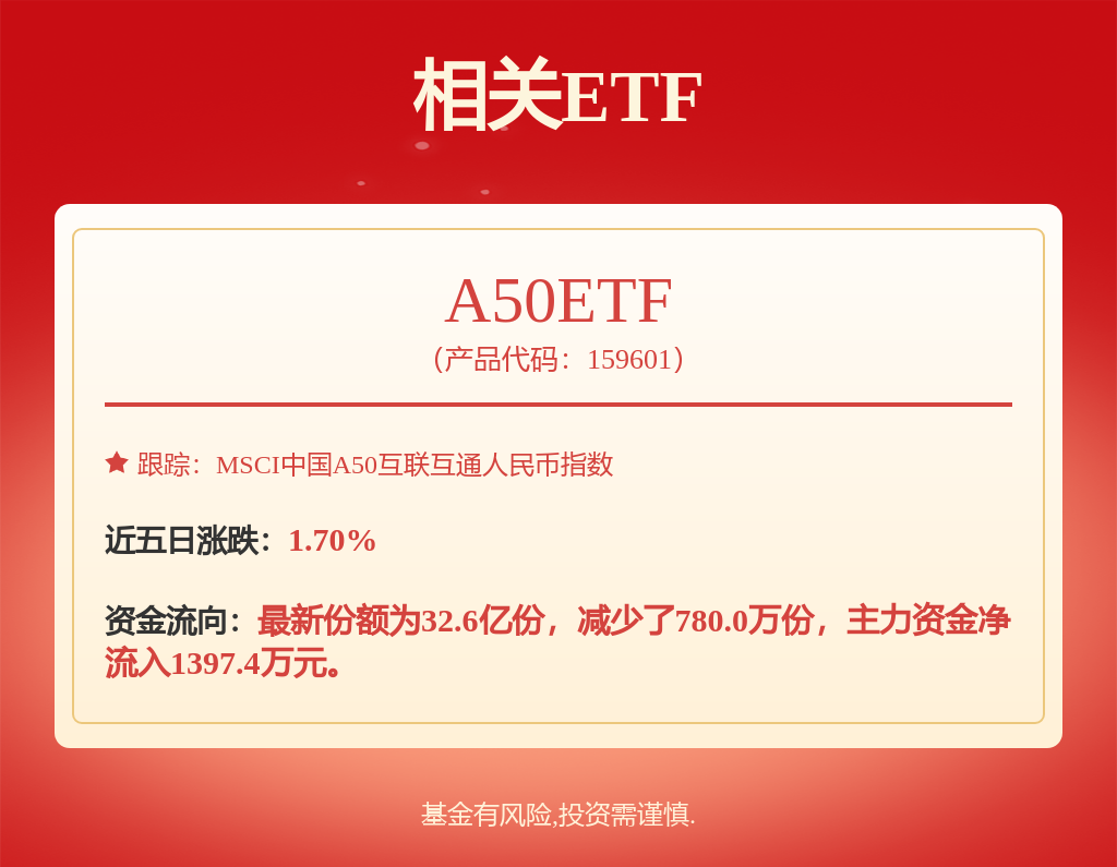京东方Ａ公布国际专利申请：“显示基板及显示装置”(图2)