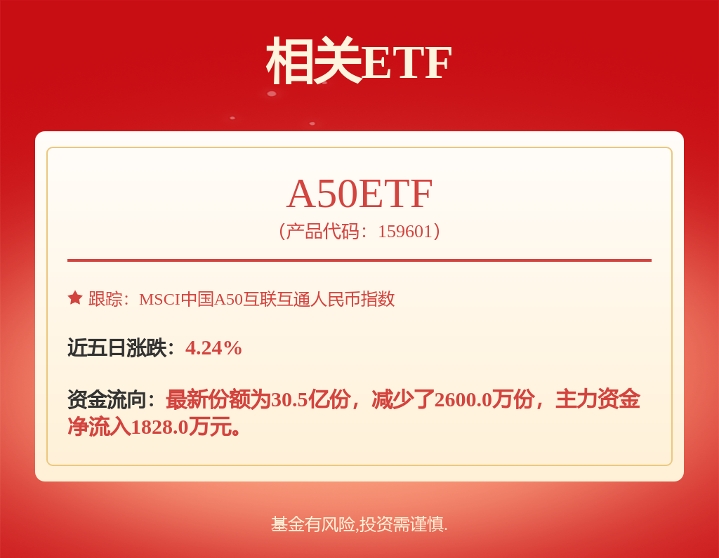 京东方Ａ公布国际专利申请：“显示面板和显示装置”(图2)