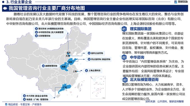 2024版中国管理咨询行业市场规模及投资策略研究报告（智研咨询）(图4)