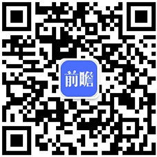 前瞻全球产业早报：宇树科技将在四季度提交IPO申请(图6)