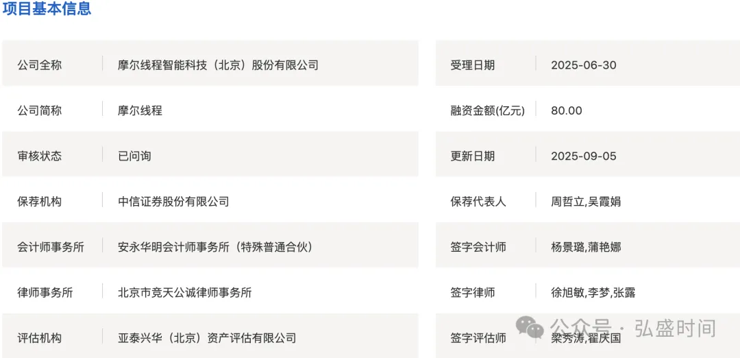 摩尔线程科创板IPO遭上交所多维度问询：聚焦产品竞争、核心技术与盈利难题(图2)