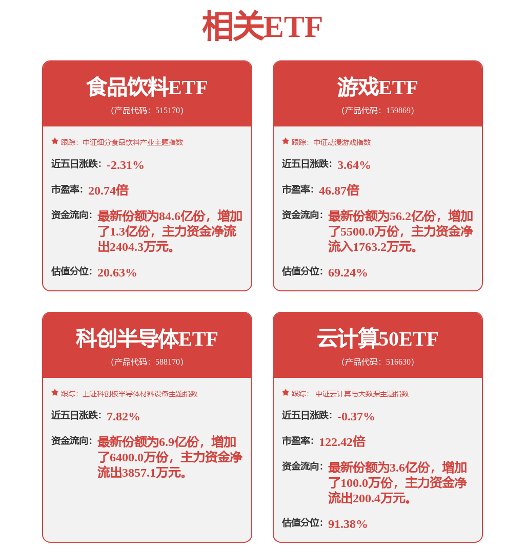 每周股票复盘：石头科技（688169）授出3707万股限售股(图1)