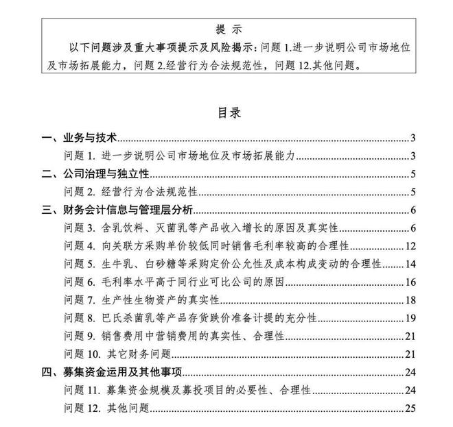 研发投入占比不足05%区域性依赖难破菊乐股份五冲IPO的硬伤何解？(图1)
