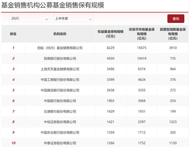 招行跟蚂蚁杠上了(图3)