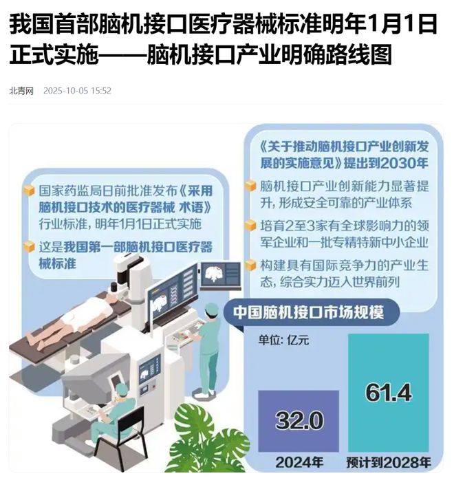 三种人生铁饭碗你想要哪一个？(图2)