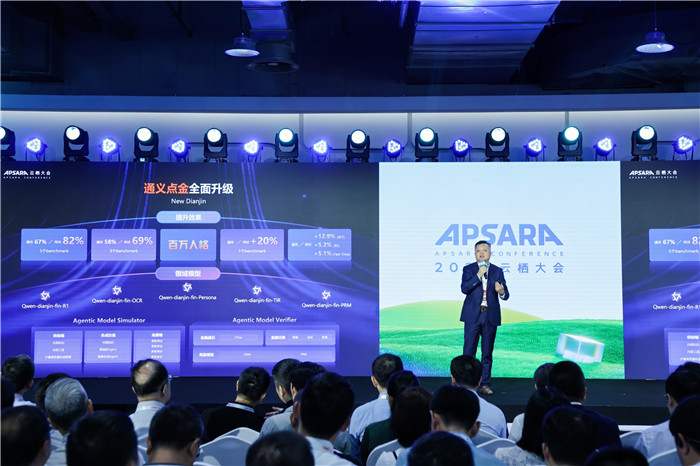 金融行业用好大模型只有“垂直”一个解(图6)