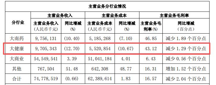 有病去医院！加多宝王老吉战火再起一起行贿案成纠纷导火索(图3)