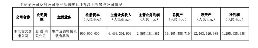 有病去医院！加多宝王老吉战火再起一起行贿案成纠纷导火索(图5)