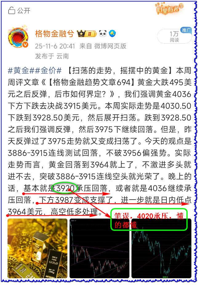 【格物金融】黄金延续扫荡走势关注周线收盘(图2)