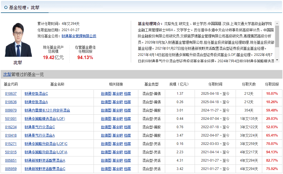 上班族在风险与收益间找到了安心之选(图5)