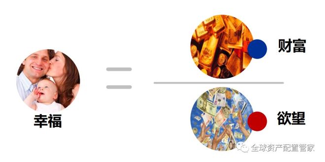 理财是理人生投资才是钱生钱！90%的人都搞反了(图7)