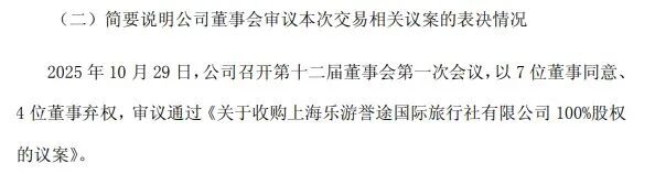 溢价超500%买负资产4名董事投弃权票！知名教培企业遭问询披露30页回复：标的公司预计2026年盈利(图2)