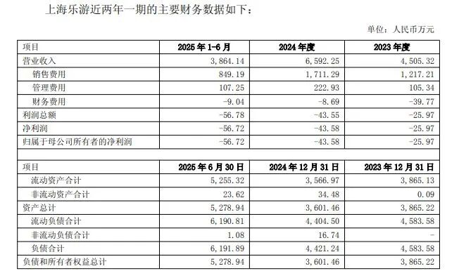 溢价超500%买负资产4名董事投弃权票！知名教培企业遭问询披露30页回复：标的公司预计2026年盈利(图3)
