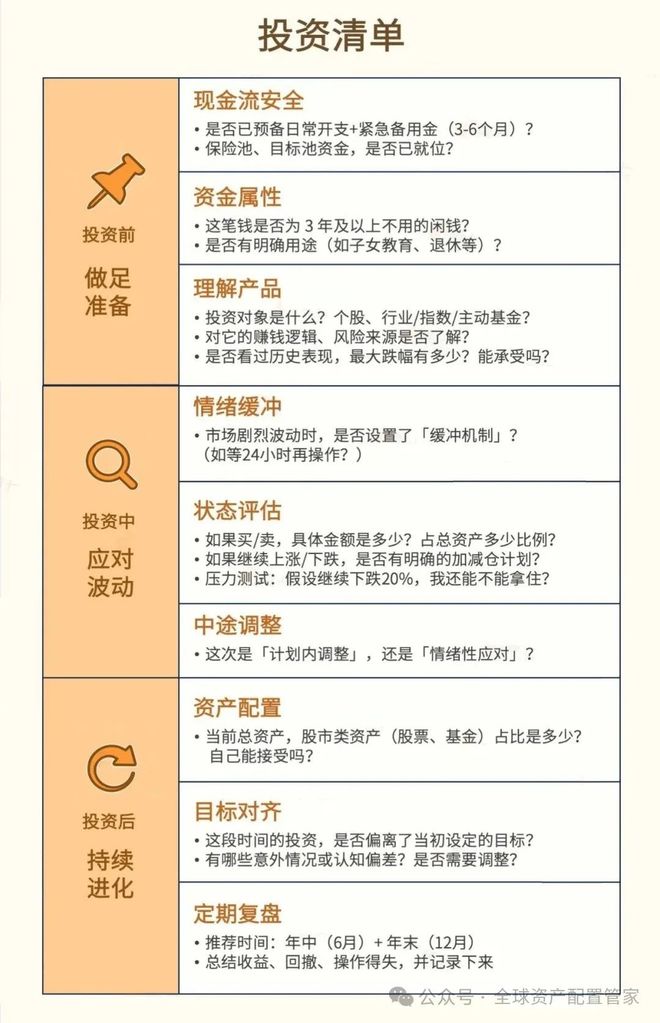 从月光到理财达人普通人逆袭的财富密码全攻略（附实操指南）(图9)