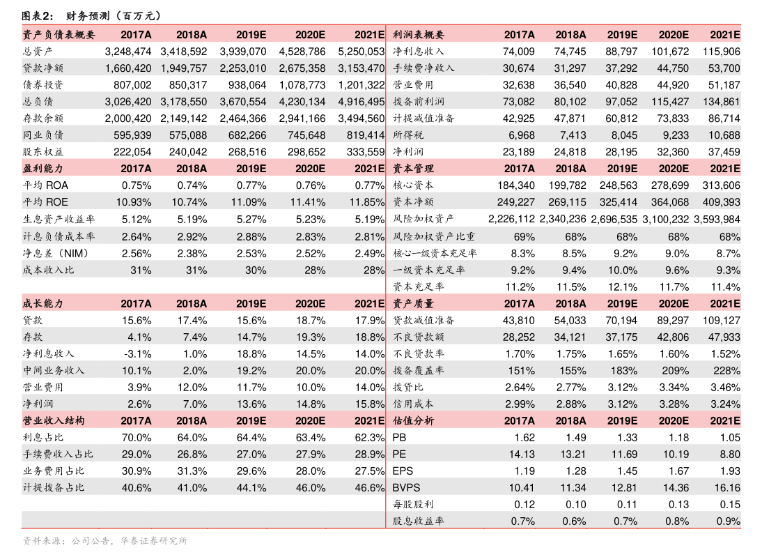 东方精工：广东东方精工科技股份有限公司重大资产出售预案摘要(图3)