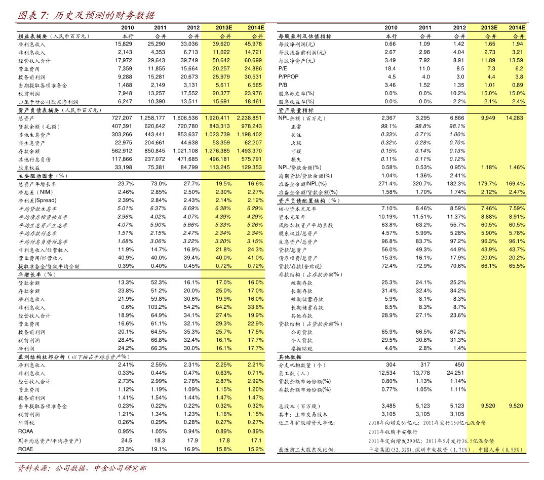 东方精工：广东东方精工科技股份有限公司重大资产出售预案摘要(图6)