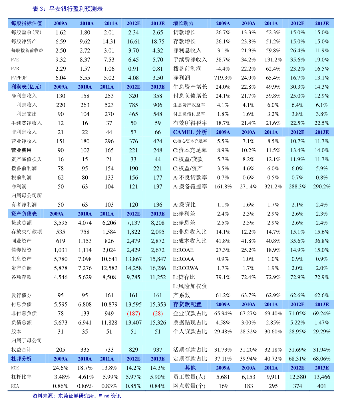 东方精工：广东东方精工科技股份有限公司重大资产出售预案摘要(图7)