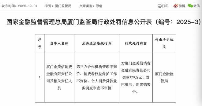 金美信消费金融年内再遭处罚(图1)