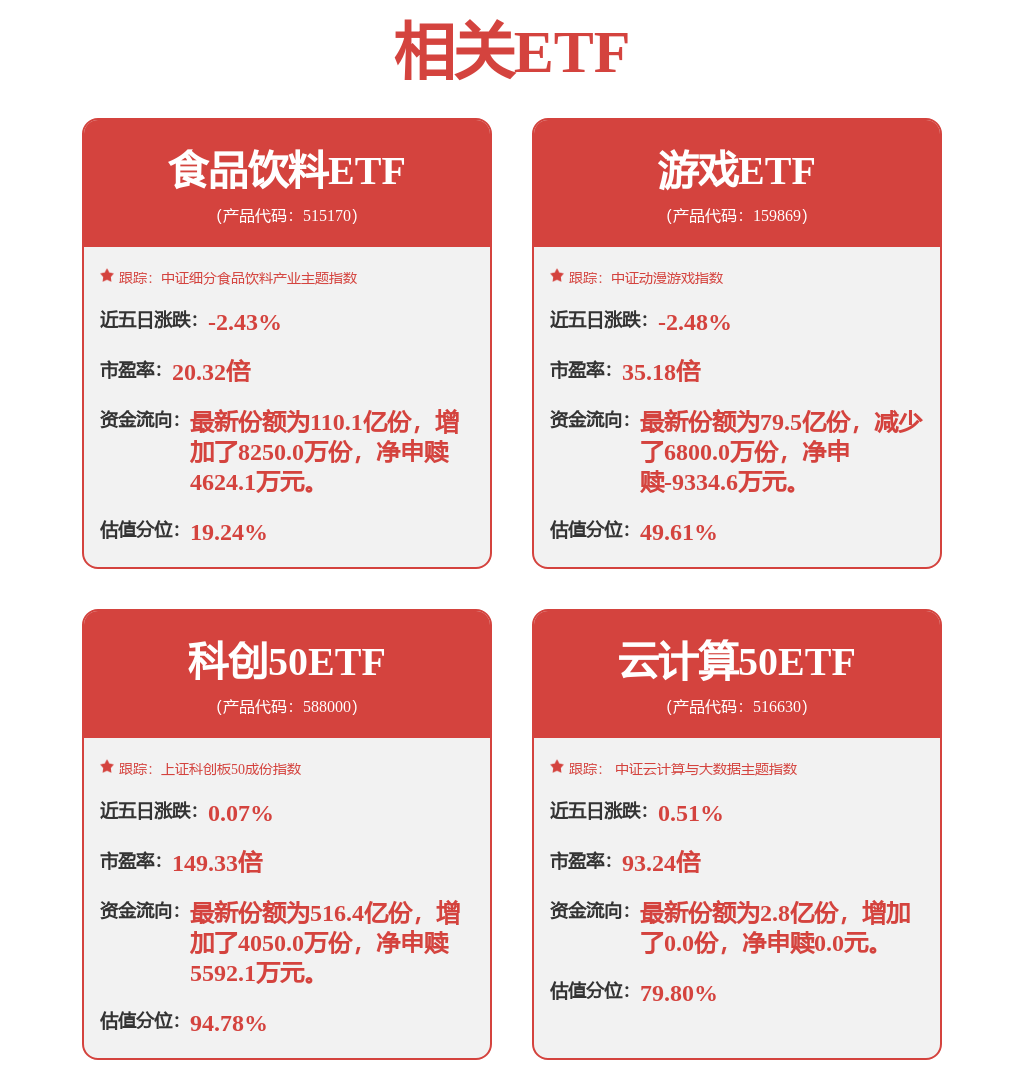 国产芯片新气象(图1)