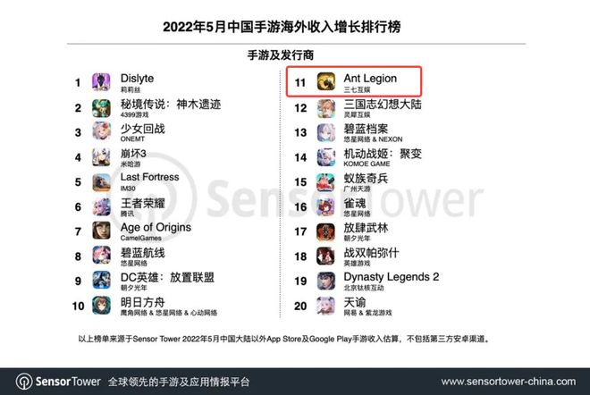 成都SLG游戏团队成功进军AI图片生成领域全球跃升至Top3(图3)