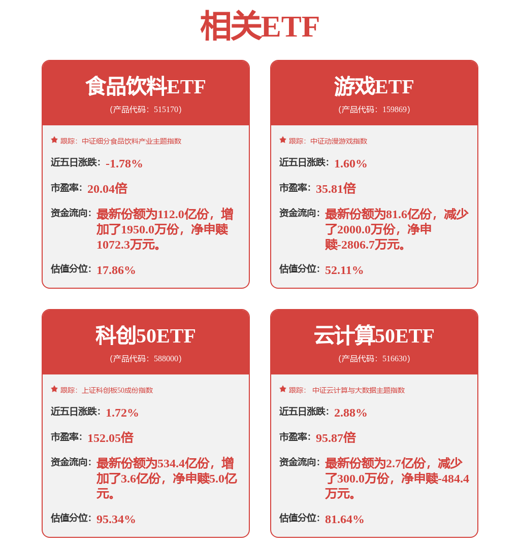 重大资产重组终止780亿芯片大牛股突然宣布(图1)