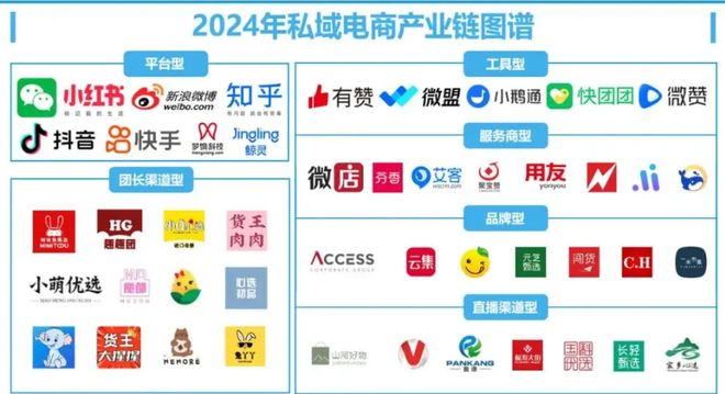 “大鹅”腾讯扶持“小鹅”连续亏损冲刺港股前景如何？(图2)