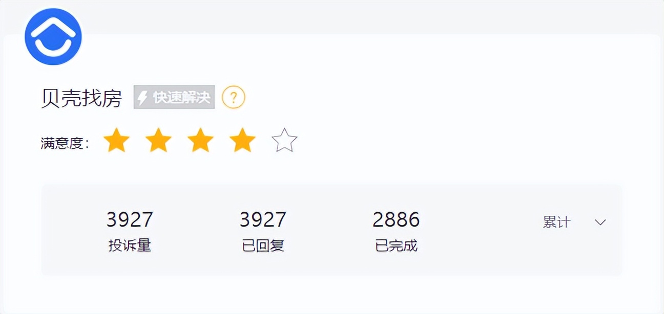 看懂减持、回购逻辑贝壳重温初心再出发(图1)