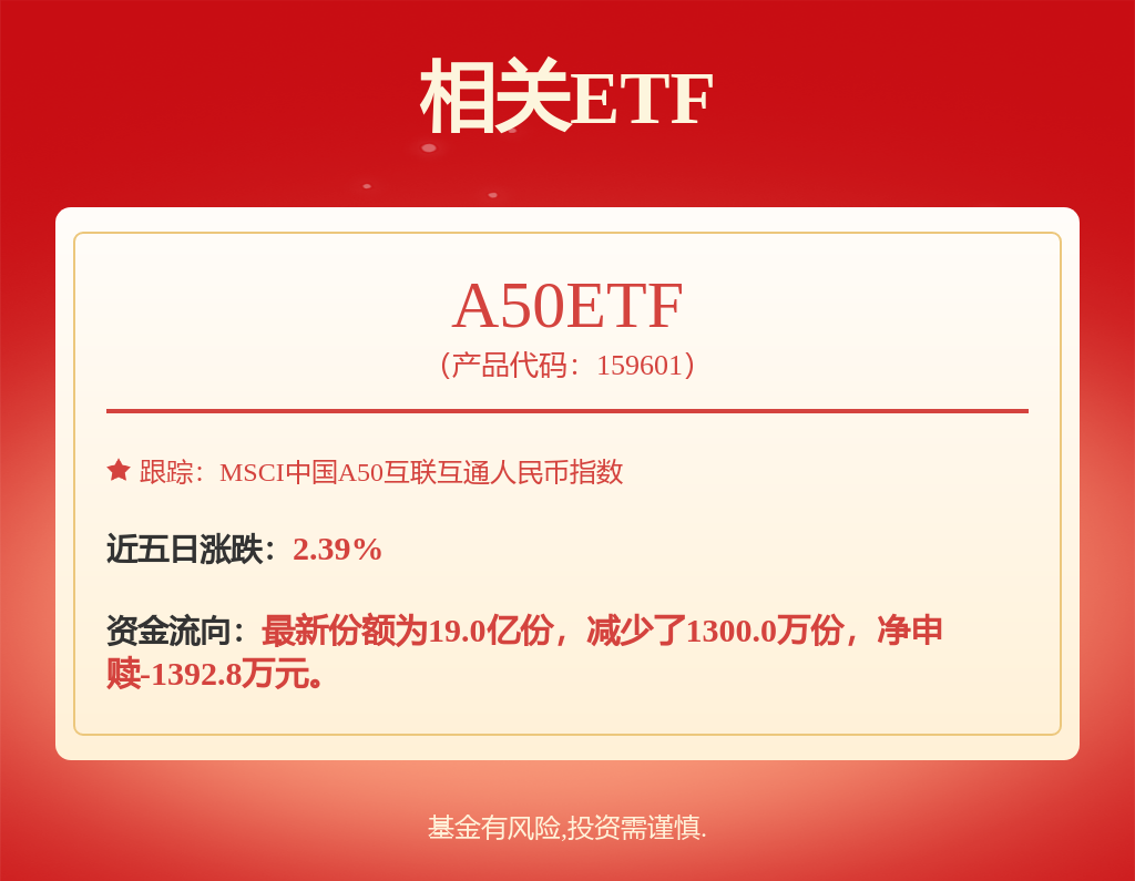 并购重组“提速”27只电子公司投身其中(图1)