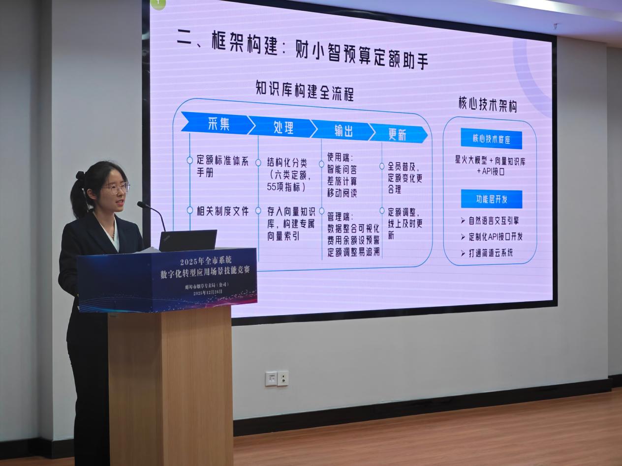 蚌埠：打造高素质财务队伍赋能企业高效能治理(图2)