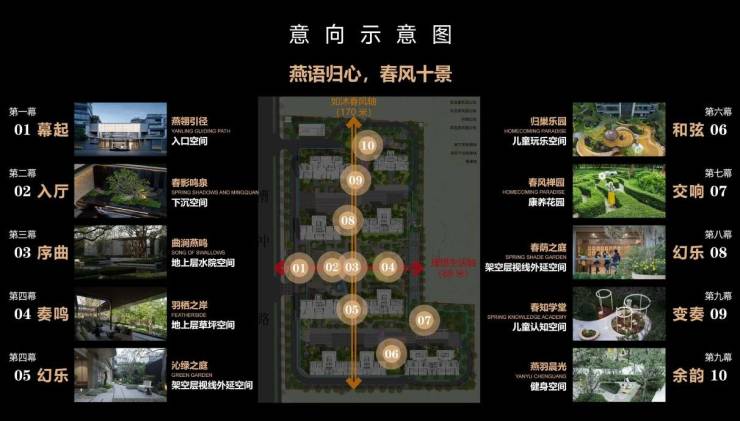 合肥绿城燕语春风楼盘解读-合肥绿城燕语春风售楼处丨营销中心电话(图1)