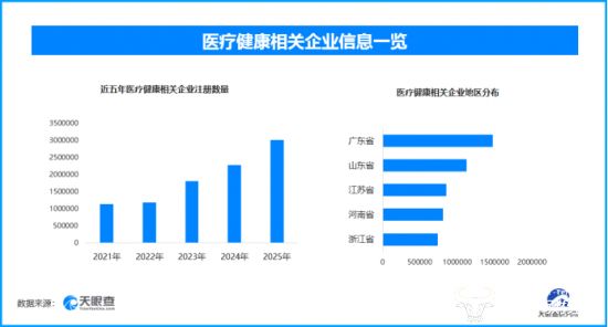 天眼新知脑机接口规模化破晓：AI、医疗、半导体的万亿赛道重构战(图2)