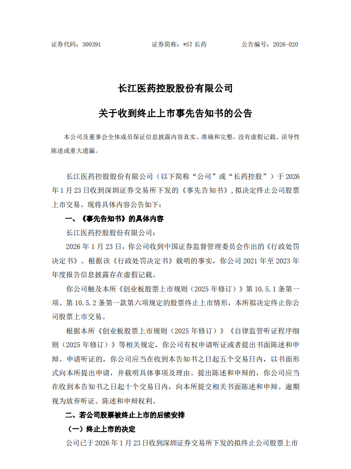 ST长药收终止上市告知书！持续财务造假被罚4100万元(图1)
