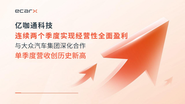 持续盈利未来可期亿咖通科技公布2025年第四季度财务业绩(图1)