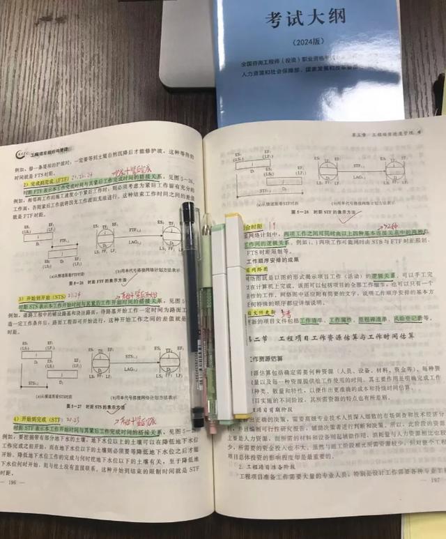 咨询工程师考前1个月冲刺：二选一通关方案看看你适合谁(图2)