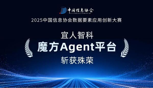 宜人智科发布2025Q4及全年财报：AI战略全面推进创新势能持续向上(图1)