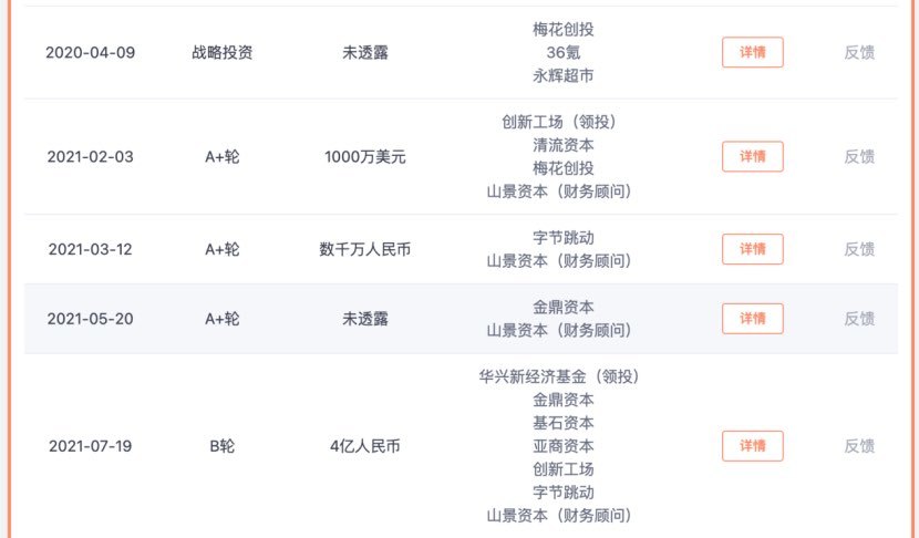 参半品牌母公司赴港上市这条“鲇鱼”能否搅动牙膏市场？(图1)