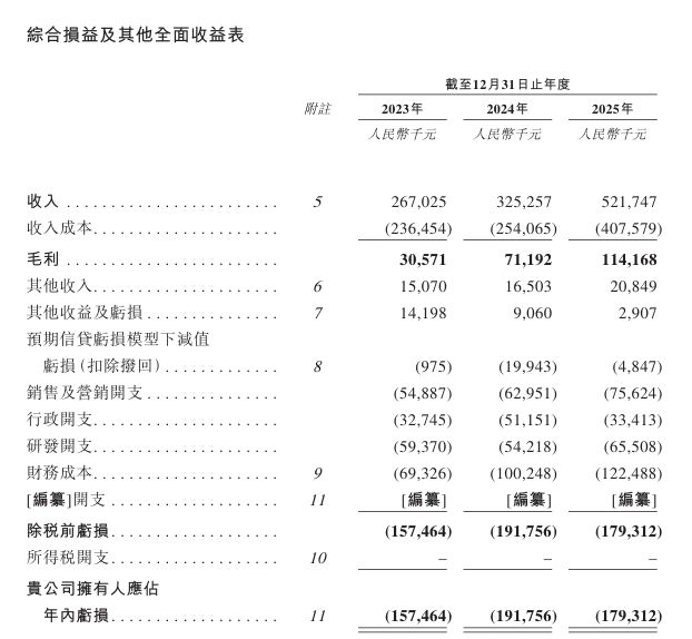 珞石机器人ROKAE(图5)