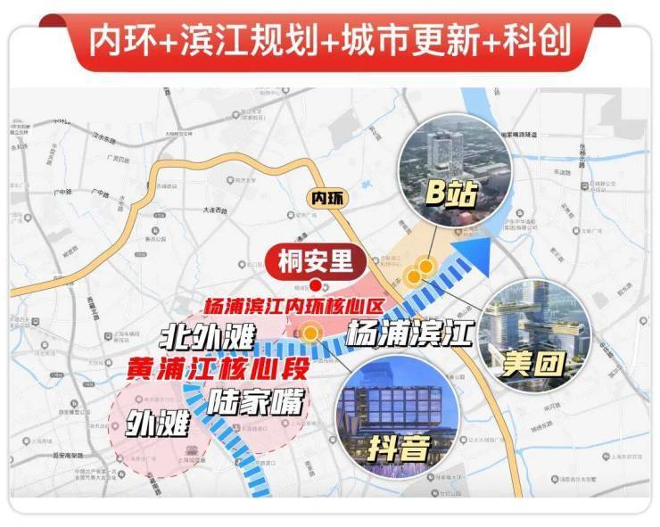 桐安里售楼处-最新消息-售楼处电话-首页-桐安里楼盘详情-配套-电话-一房一价-周边配套-热搜TOP1(图9)