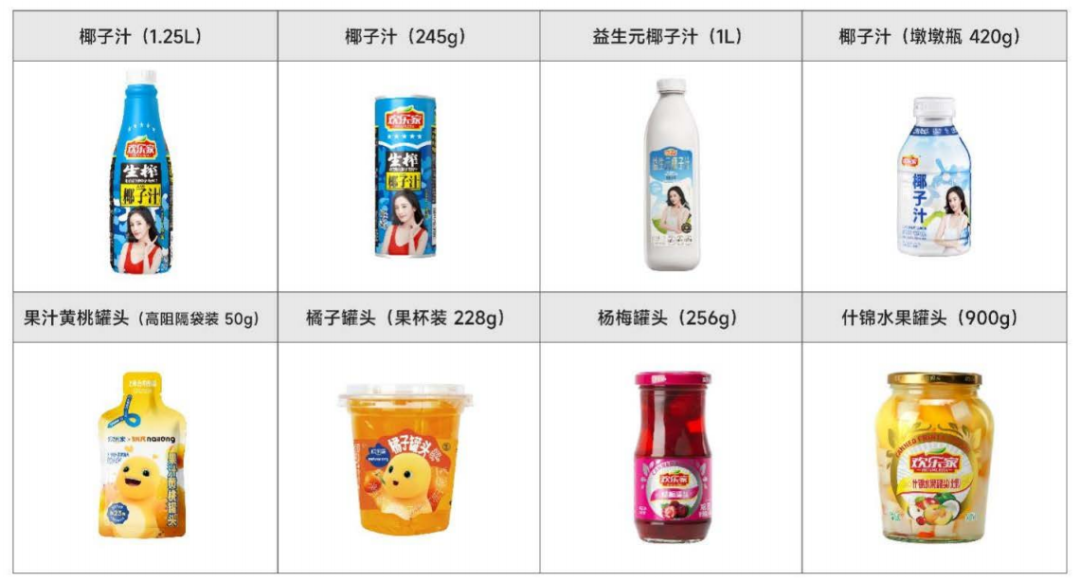 欢乐家业绩暴跌7成裁员自保创始人李兴8个月套现55亿(图1)